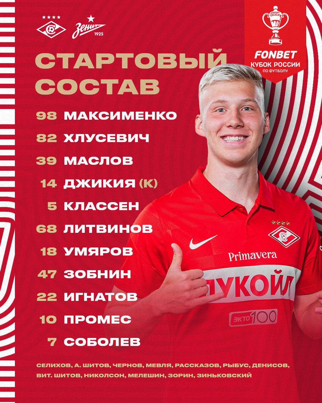 Состав «Спартака» в кубковом матче с «Зенитом»
