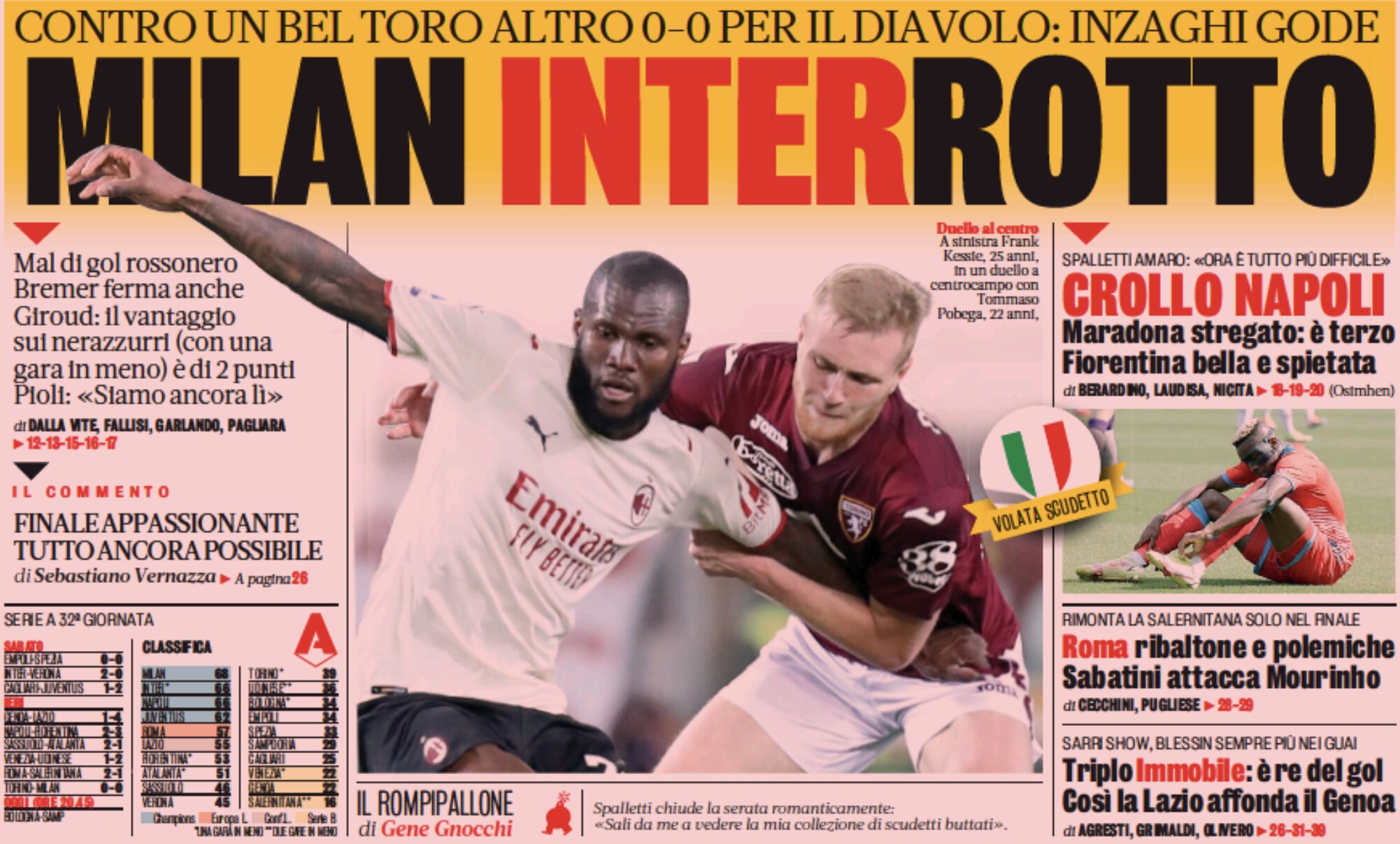 «Милан» разорван. Заголовки Gazzetta, TuttoSport и Corriere за 11 апреля