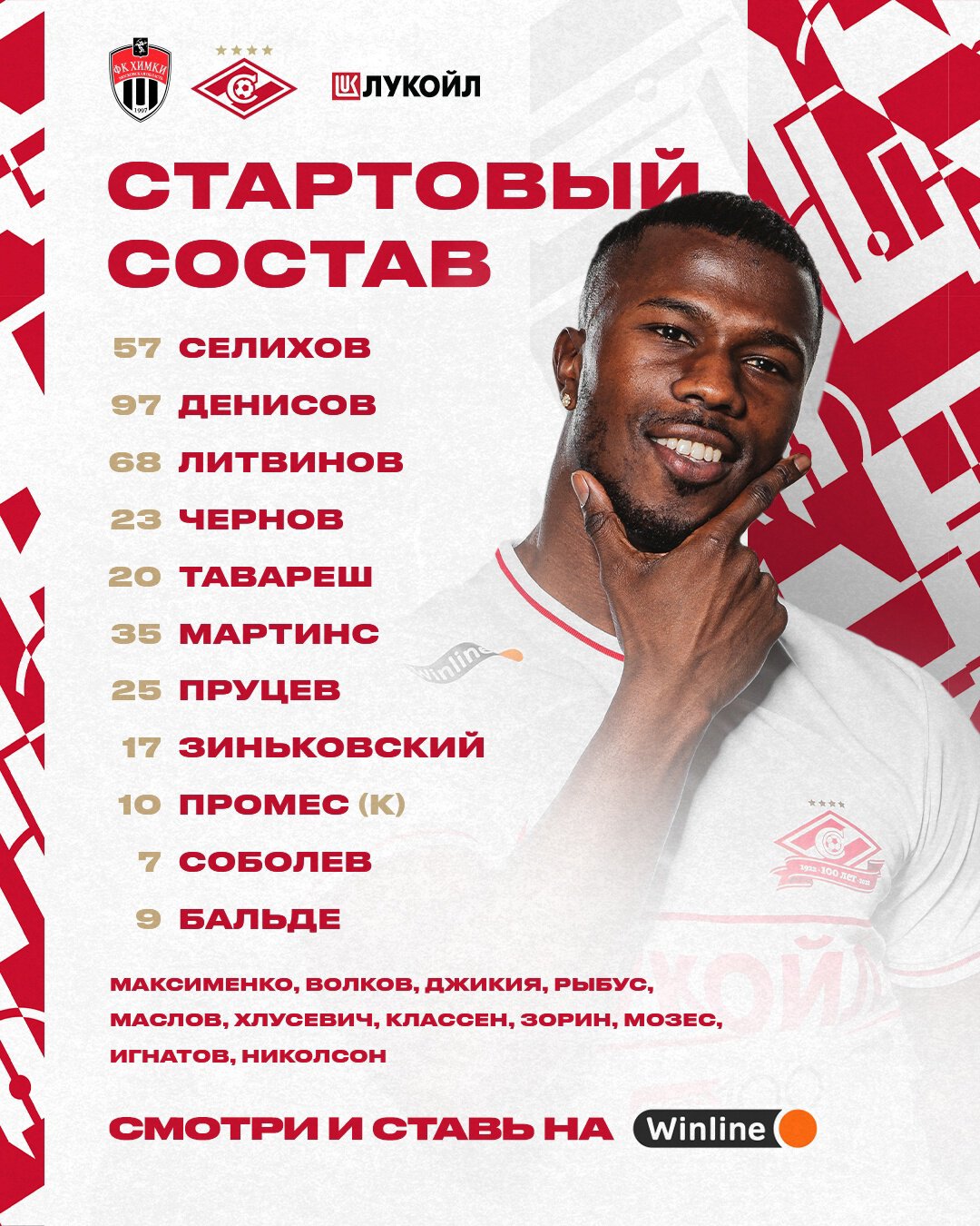 Состав «Спартака» на матч с «Химками»