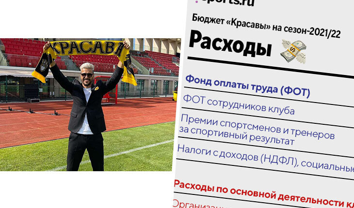 Евгений Савин, Красава, Вторая лига Б, деньги