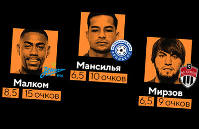Зенит, Фернандо Костанца, Максим Осипенко, Николай Комличенко, Краснодар, Факел, Альфа-Банк РПЛ, Даниил Фомин, Оренбург, Зоран Нижич, Спартак, Илья Свинов, Резиуан Мирзов, Александр Соболев, Брайан Мансилья, Ахмат, Малком, Химки, Динамо Москва, Фэнтези, Эдуард Сперцян, Крылья Советов, Ростов