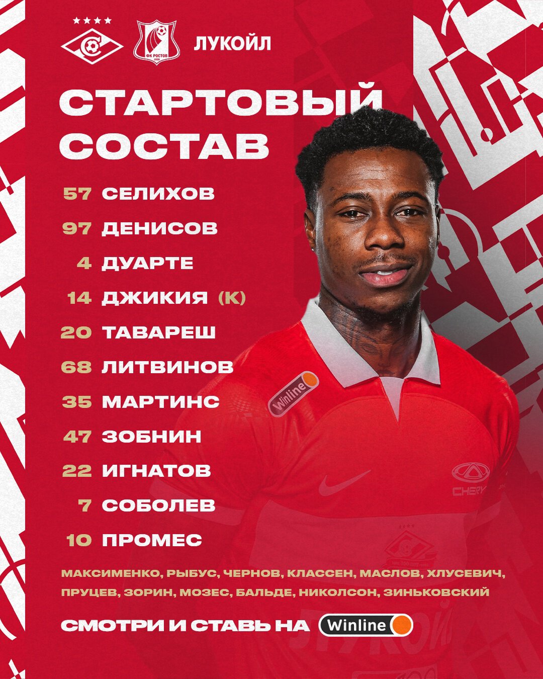 Состав «Спартака» на матч с «Ростовом»