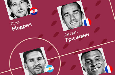 Доминик Ливакович, Рафаэль Варан, Сборная Марокко по футболу, Софьян Амрабат, Тео Эрнандес, Антуан Гризманн, Сборная Франции по футболу, Йошко Гвардиол, Усман Дембеле, Сборная Хорватии по футболу, Ашраф Хакими