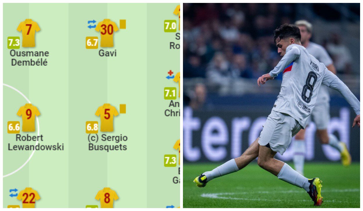 Барселона, Лига чемпионов УЕФА, Марк-Андре тер Стеген, Педри