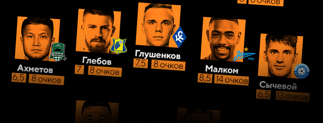 😍 Сычевой прописался, Малком лидирует в РПЛ, нашелся новый внезапный герой – все в Fantasy-сборной 14-го тура