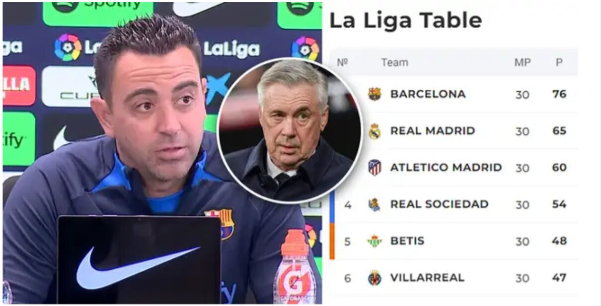 Хави, Карло Анчелотти, Барселона, Клубы, Ла Лига