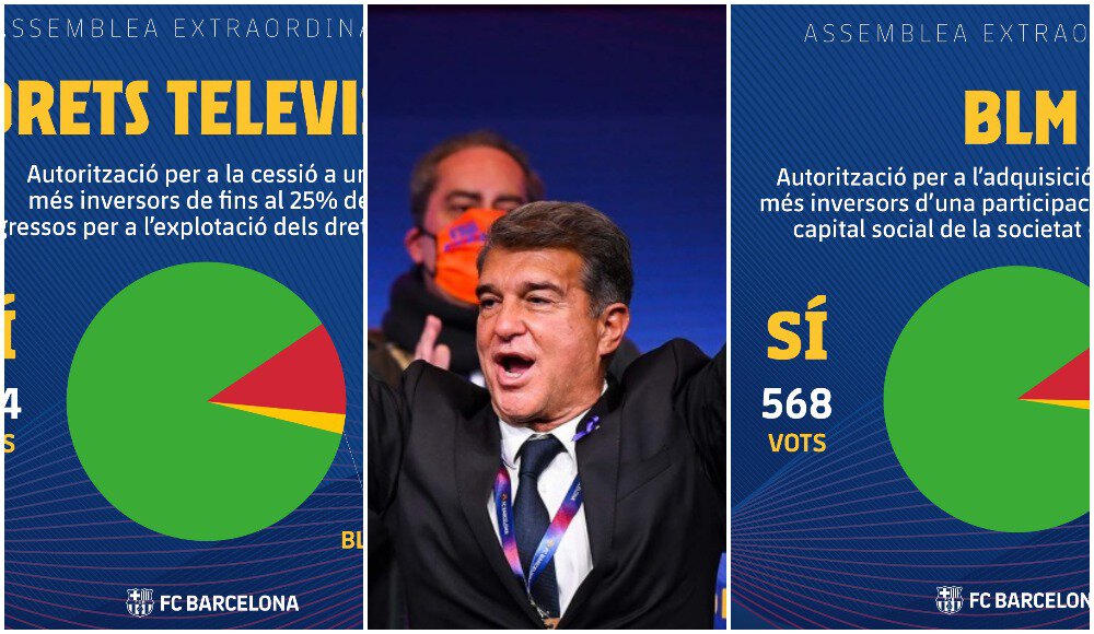 Барселона, Жоан Лапорта