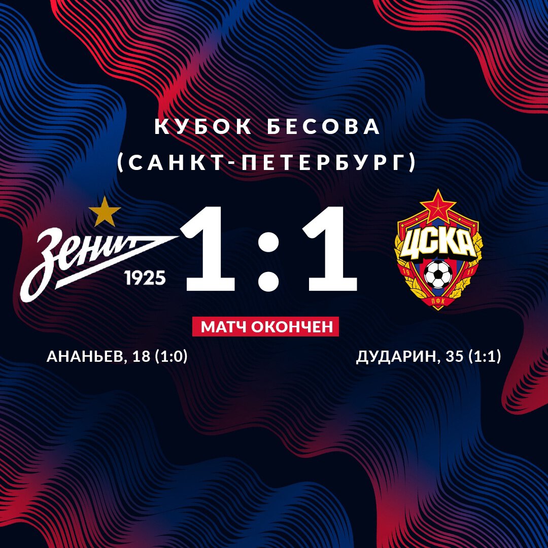 Команда 2006 года рождения — серебряный призер Кубка Бесова
