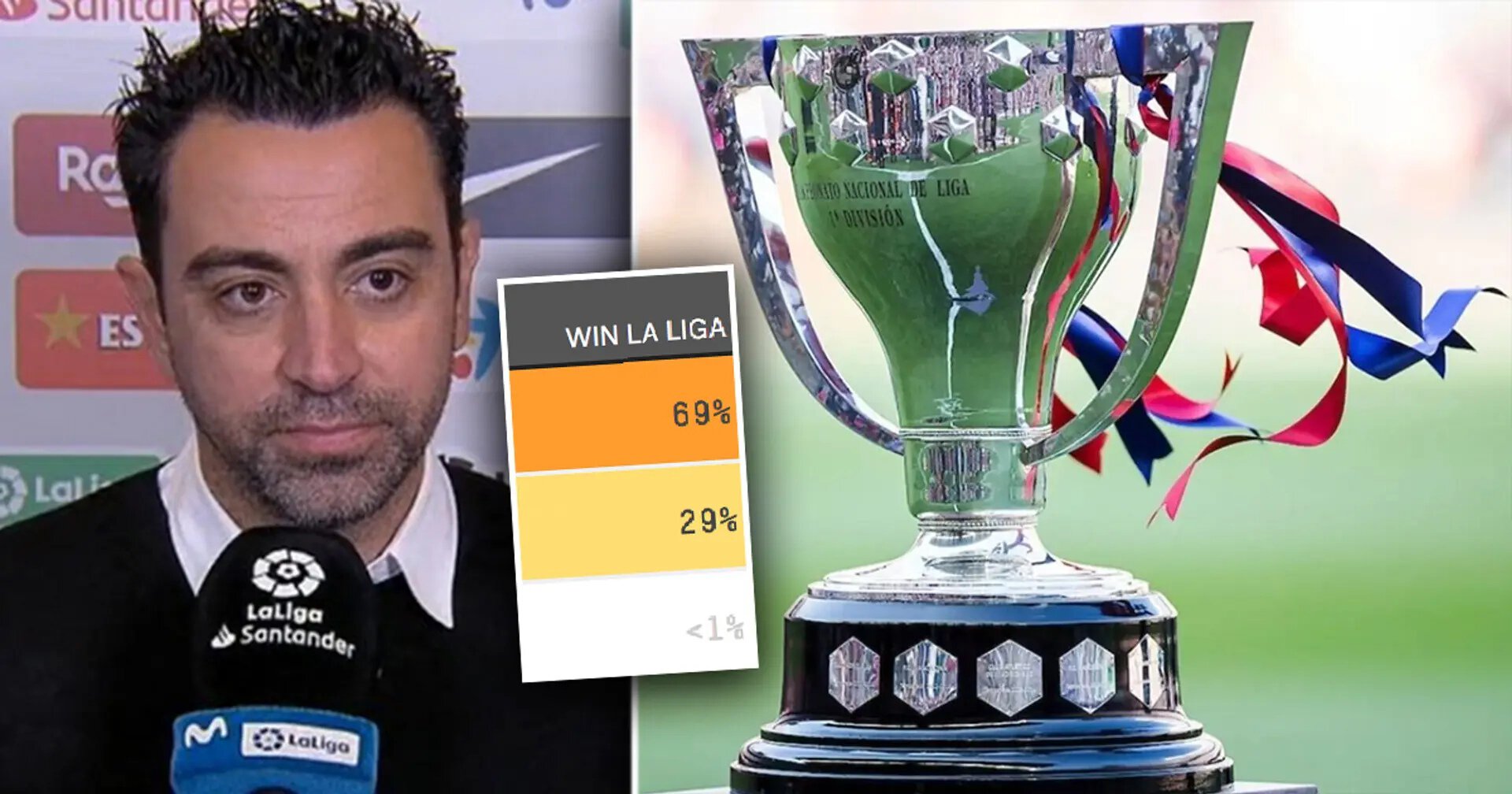 Хави, Клубы, Барселона