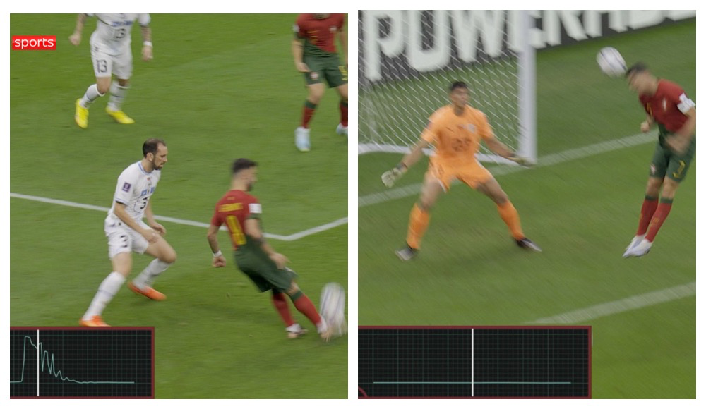 Сборная Португалии по футболу, ЧМ-2022, Манчестер Юнайтед, Криштиану Роналду