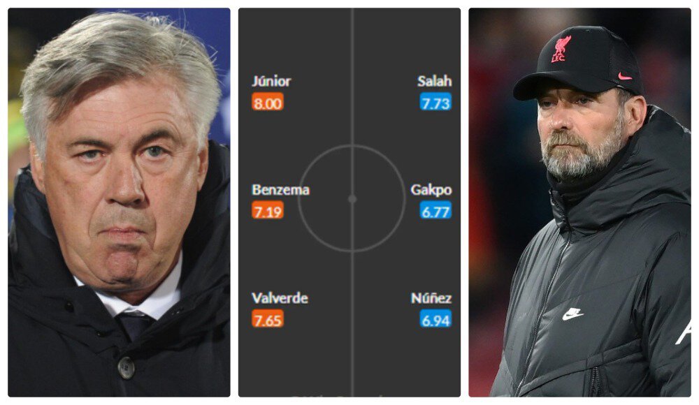 Реал Мадрид, Ливерпуль, Клубы, Лига чемпионов УЕФА