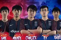 Киберспорт, The Kuala Lumpur Major, LGD, Alliance