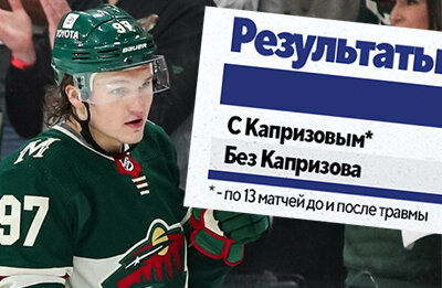 Матс Зукарелло Асен, Райан Хартман, НХЛ, Миннесота, Кирилл Капризов, Дин Эвасон