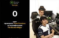 Доминик «Black^» Рейтмайер, Дэрил Кох «iceiceice» Пэй Сян, Team Faceless, The Boston Major