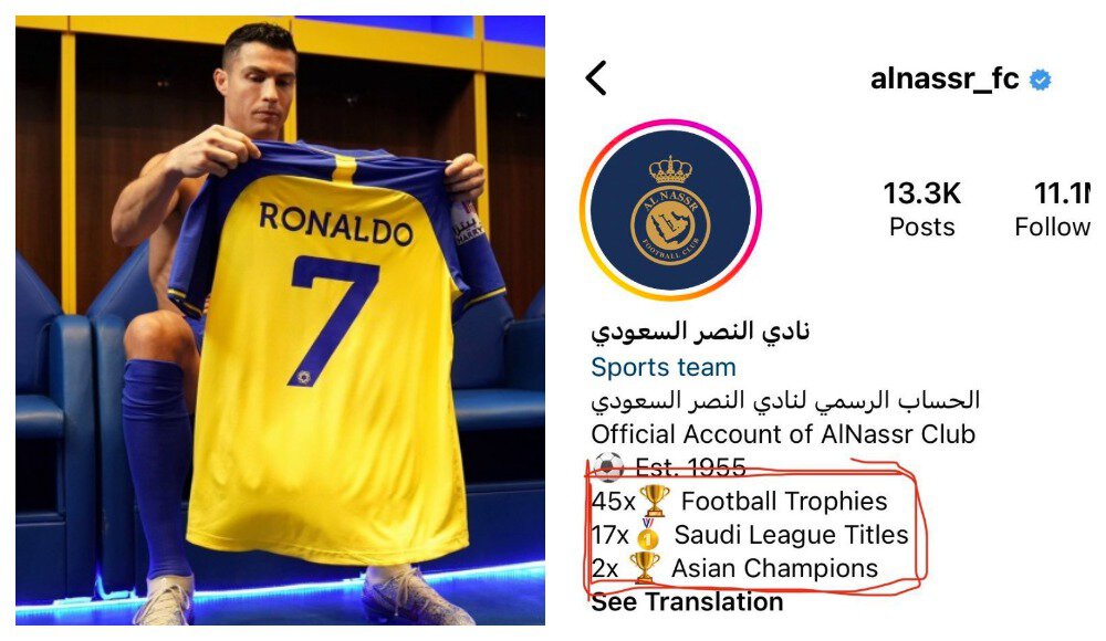 Манчестер Юнайтед, Ювентус, Реал Мадрид, Криштиану Роналду, Аль-Наср Эр-Рияд