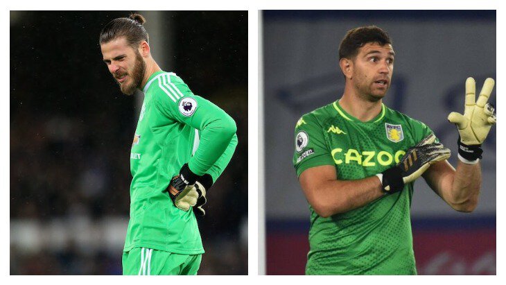 Эмилиано Мартинес, Астон Вилла, Давид Де Хеа, Манчестер Юнайтед