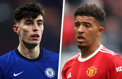 Ральф Рангник, Пеп Гвардиола, бундеслига Германия, Челси, Тимо Вернер, Кай Хавертц, Джейдон Санчо, Жоэлинтон, премьер-лига Англия, Роберт Левандовски, Эрлинг Холанд