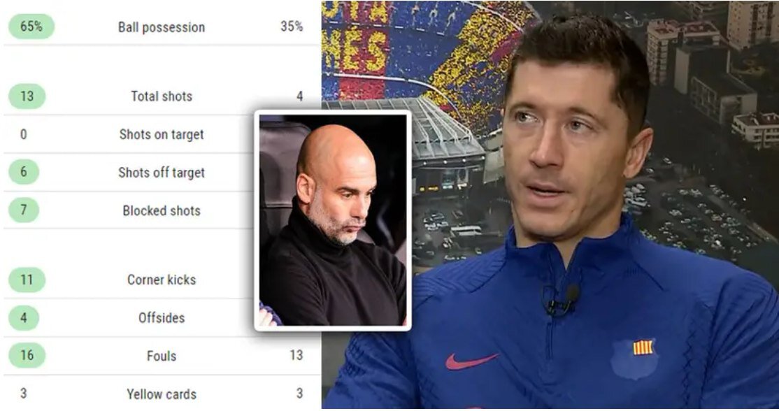 Роберт Левандовски, Барселона, Клубы