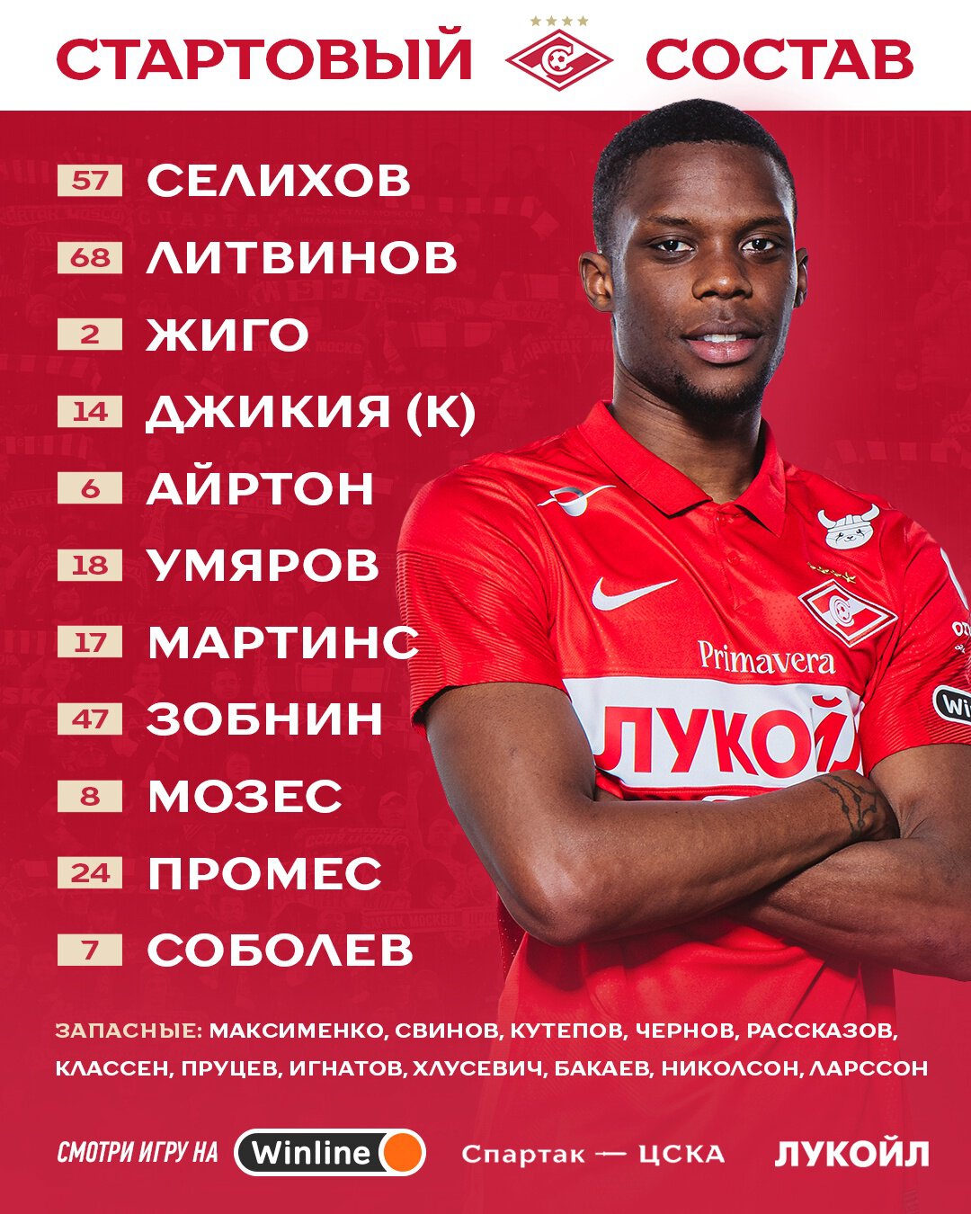 Состав «Спартака» в дерби с ЦСКА