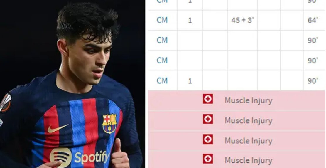 Педри, Барселона, Клубы