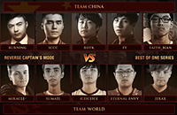 Сюй «fy» Линьсэнь, Сун «Sccc» Чунь, Йессе «JerAx» Вайникка, DAC, Джеки «EternaLEnVy» Мао, Бай «rOtk» Фан, Чжан «Faith_bian» Жуйда, Амер «Miracle-» аль-Баркави, Саид Сумаил «SumaiL» Хассан, Дэрил Кох «iceiceice» Пэй Сян, Су «BurNIng» Жилей