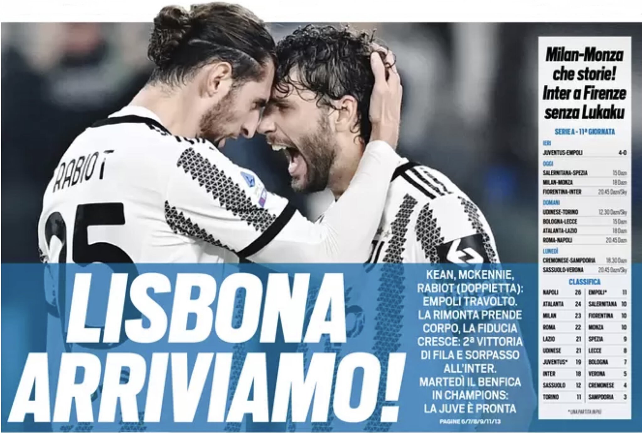 Лиссабон, мы идём! Заголовки Gazzetta, TuttoSport и Corriere за 22 октября