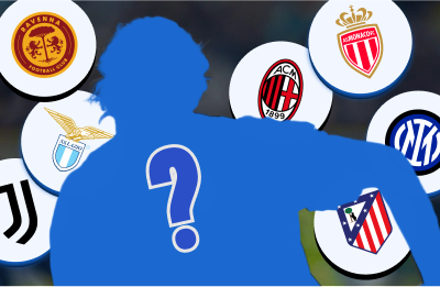 6 раундов, 54 вопроса – большая игра на знание футболистов