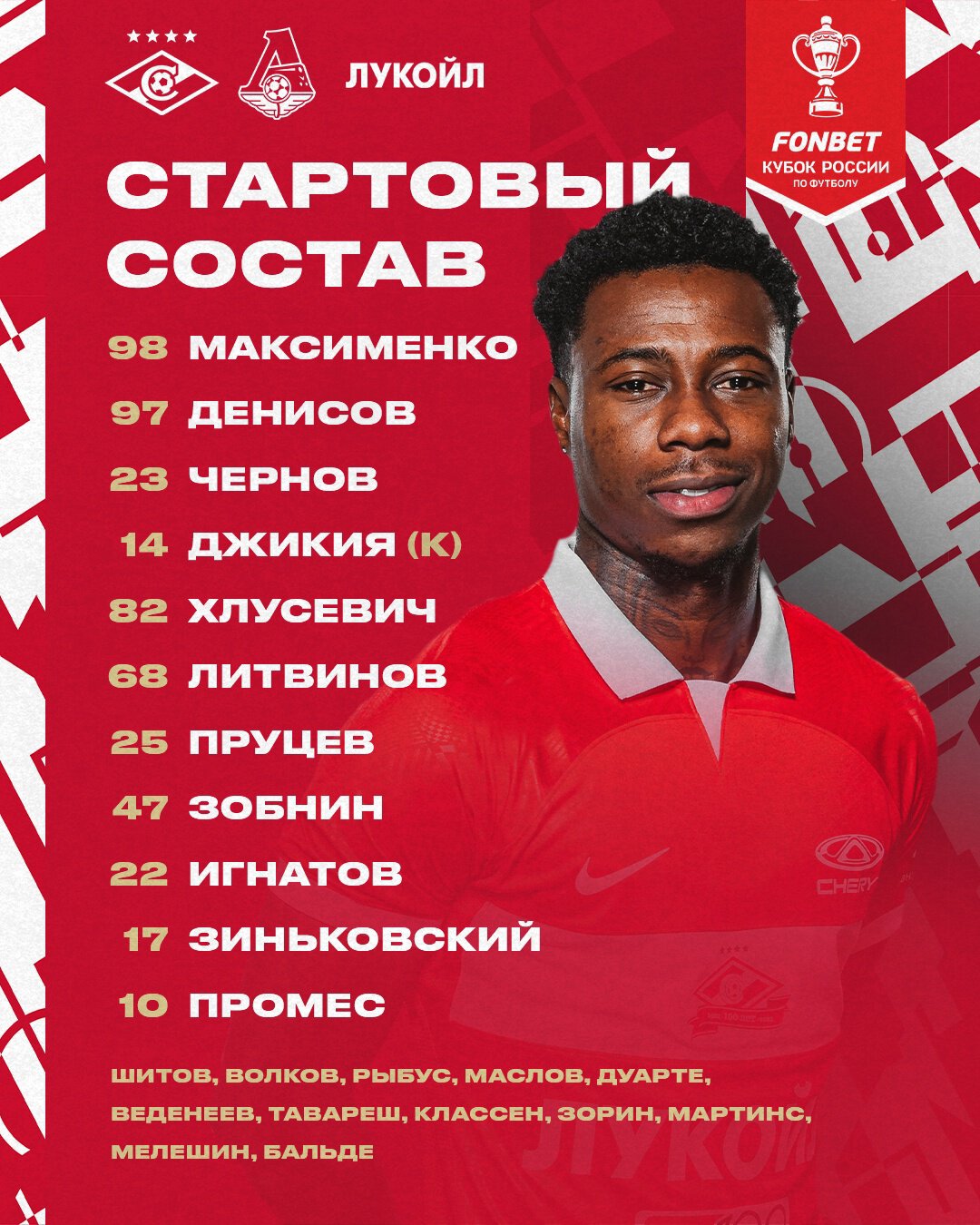 Состав &#171;Спартака&#187; на матч с &#171;Локомотивом&#187;