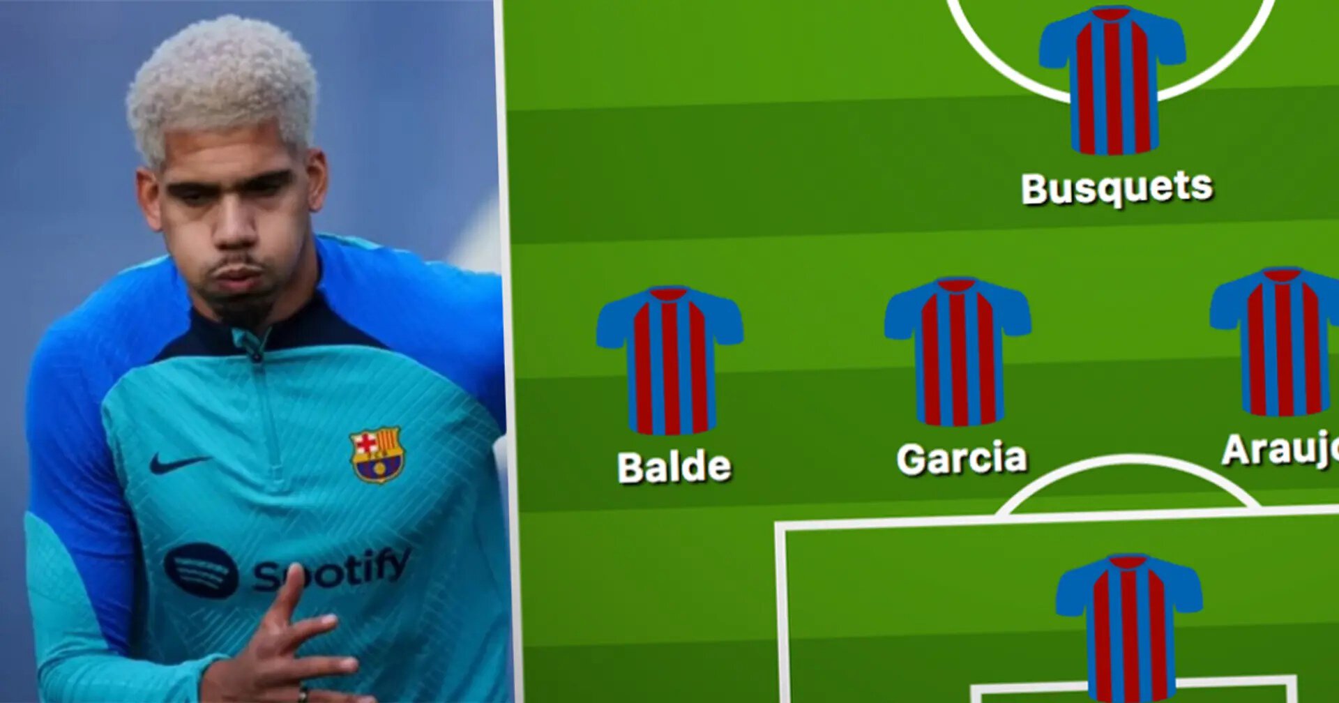 Рональд Араухо, Клубы, Барселона, Пабло Торре, Хави, Иньяки Пенья