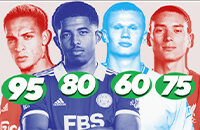 трансферы, Реал Мадрид, серия А Италия, Арсенал, Ноттингем Форест, бундеслига Германия, Челси, Ришарлисон, Лидс, Александер Исак, Марк Кукурелья, Роберт Левандовски, Антони, Рахим Стерлинг, Вест Хэм, Каземиро, Боруссия Дортмунд, Вулверхэмптон, Тоттенхэм, ПСЖ, Лукас Пакета, Матеуш Нунеш, Манчестер Сити, Ливерпуль, Жюль Кунде, Эвертон, Бавария, Уэсли Фофана, Кэлвин Филлипс, Орельен Тчуамени, лига 1 Франция, Аякс, Аталанта, Рафинья, Ла Лига, Дарвин Нуньес, Эрлинг Холанд, Маттейс де Лигт, Кристиан Ромеро, Манчестер Юнайтед, Ювентус, Габриэл Жезус, Лисандро Мартинес, премьер-лига Англия, Ньюкасл