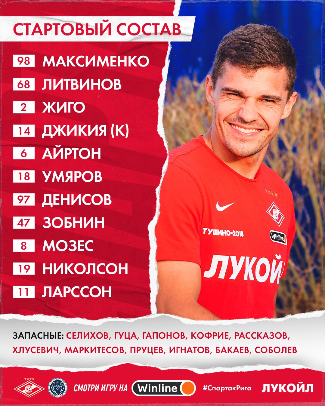 Состав &#171;Спартака&#187; на товарищеский матч с &#171;Ригой&#187;