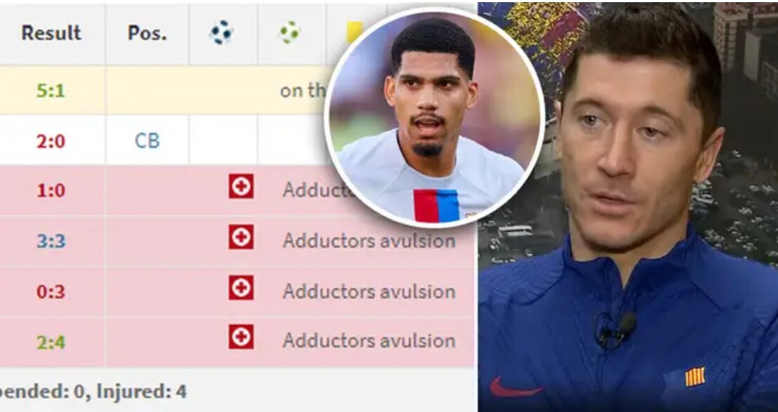 Роберт Левандовски, Барселона, Клубы, Лига чемпионов УЕФА