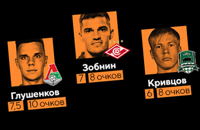 Фэнтези, Андрей Лангович, Максим Глушенков, Юрий Горшков, Ростов, Спартак, Никита Кривцов, ЦСКА, Артем Дзюба, Роман Зобнин, Торпедо, Жоау Батчи, Факел, Антон Заболотный, Сергей Божин, Артем Тимофеев, Ахмат, Краснодар, Егор Бабурин, Альфа-Банк РПЛ, Крылья Советов, Локомотив