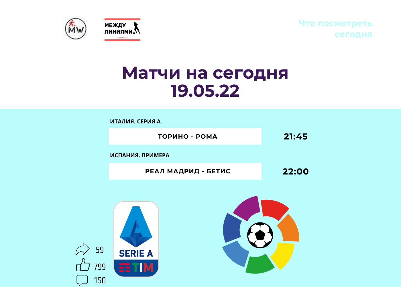 Что посмотреть сегодня? Что там по мотивации? Футбольные матчи 20.05.22. Испания,Италия