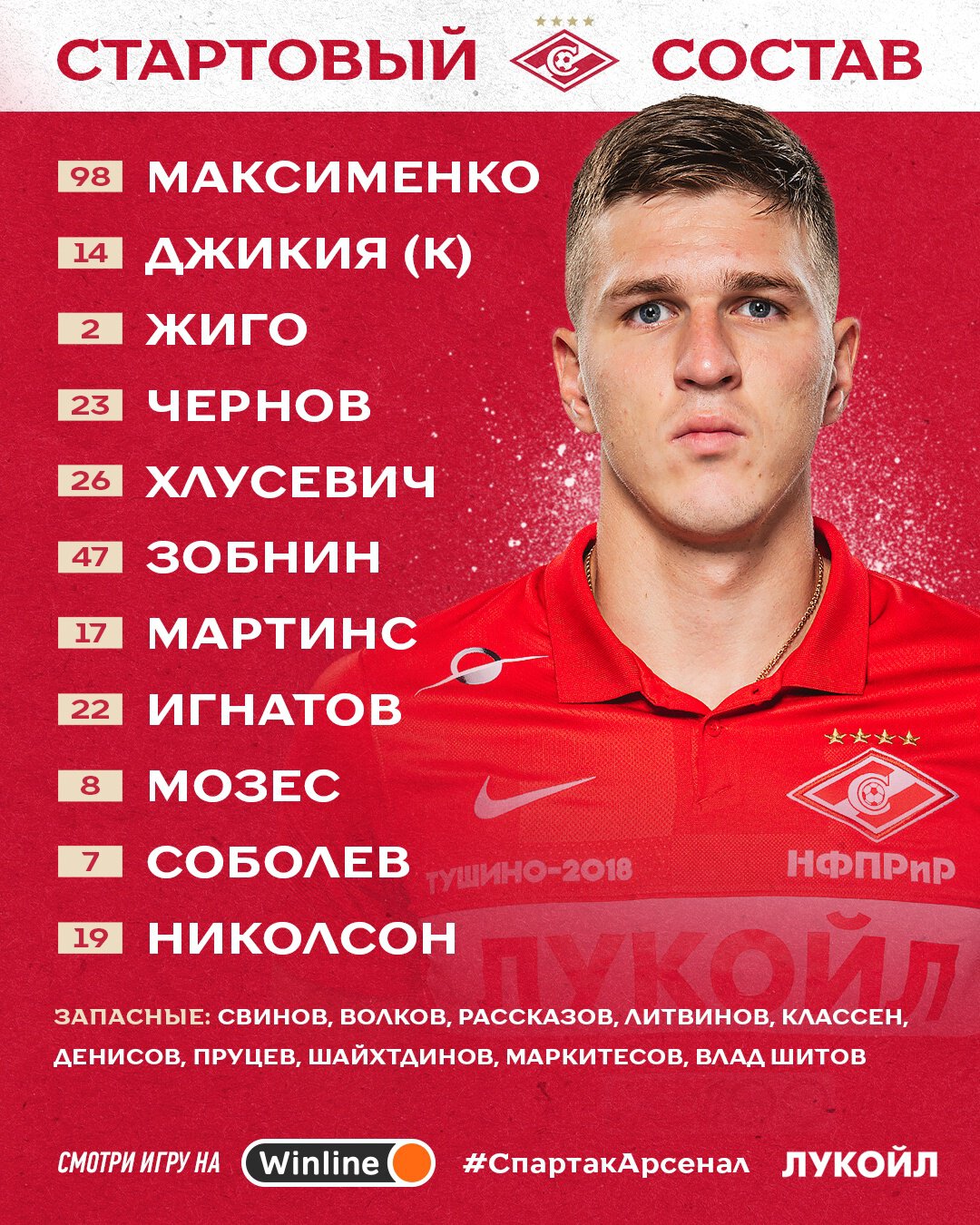 Состав «Спартака» в матче с «Арсеналом»