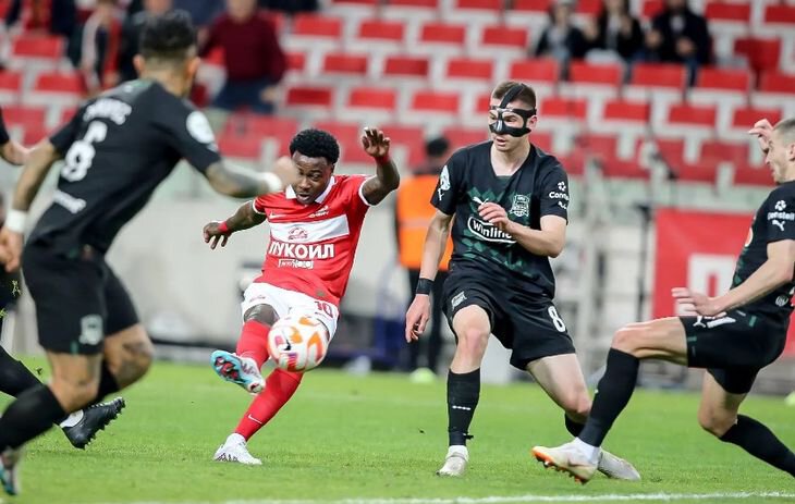 Ставки на футбол, Ростов, премьер-лига Россия, Спартак, Прогнозы на футбол, Ставки на спорт