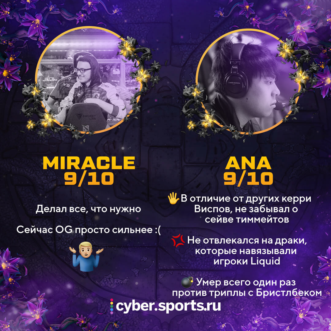 Фото публикации