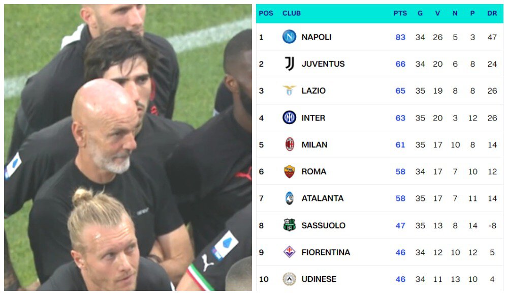 «Милан» в очередной раз проиграл в чемпионате. Пришлось выслушивать в лицо критику от фанатов