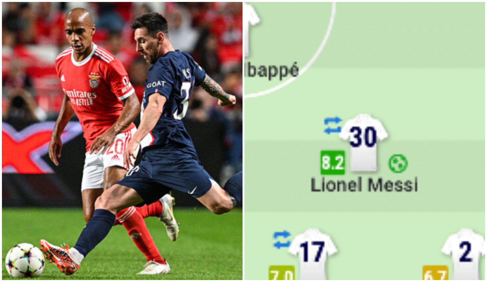 А что, кроме гола? Разбираем статистику Месси против «Бенфики»