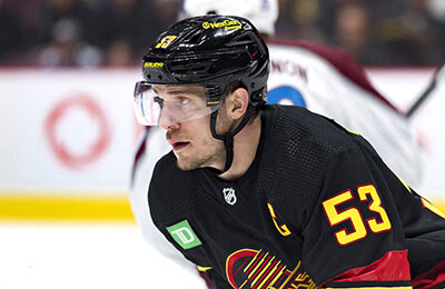 Бо Хорват, Ванкувер, Драфт НХЛ, переходы, Аату Рятю, Энтони Бовилье, Айлендерс, НХЛ