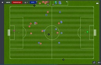 Football Manager 2019