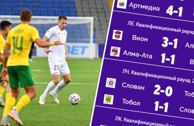 Кайрат, Тобол, Sports – Казахстан, Артмедиа, Пухов, ВиОн, Слован Братислава, Жилина, Лига наций УЕФА, Сборная Словакии по футболу, сборная Казахстана по футболу