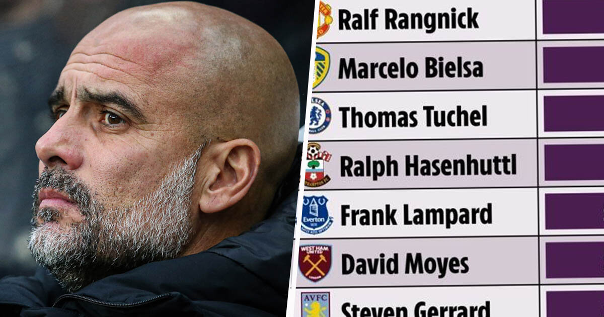 Сколько зарабатывают тренеры клубов АПЛ? Тухеля нет в топ-5, Лэмпард и Джеррард на равных, Бьелса получал 8 млн