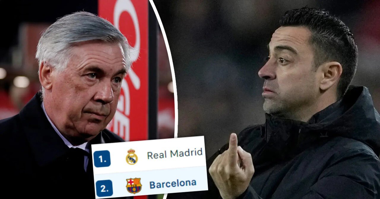 Реал Мадрид, Барселона, Хави, Клубы