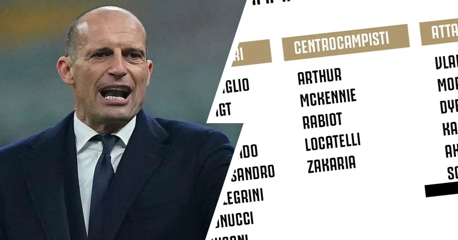 Клубы, Ювентус