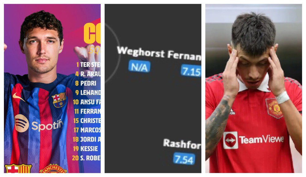 Лига Европы УЕФА, Барселона, Манчестер Юнайтед, Эрик тен Хаг, Хави, Клубы