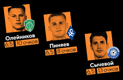 Ахмат, Федор Чалов, Владимир Писарский (Сычевой), Химки, Оренбург, Иван Олейников, Динамо Москва, Артем Карпукас, Вячеслав Караваев, Виталий Гудиев, Спартак, Сергей Пиняев, Александр Соболев, Крылья Советов, Ильзат Ахметов, Зенит, Дуглас Сантос, ЦСКА, Локомотив, Сергей Паршивлюк, Премьер-лига Россия (РПЛ), Фэнтези