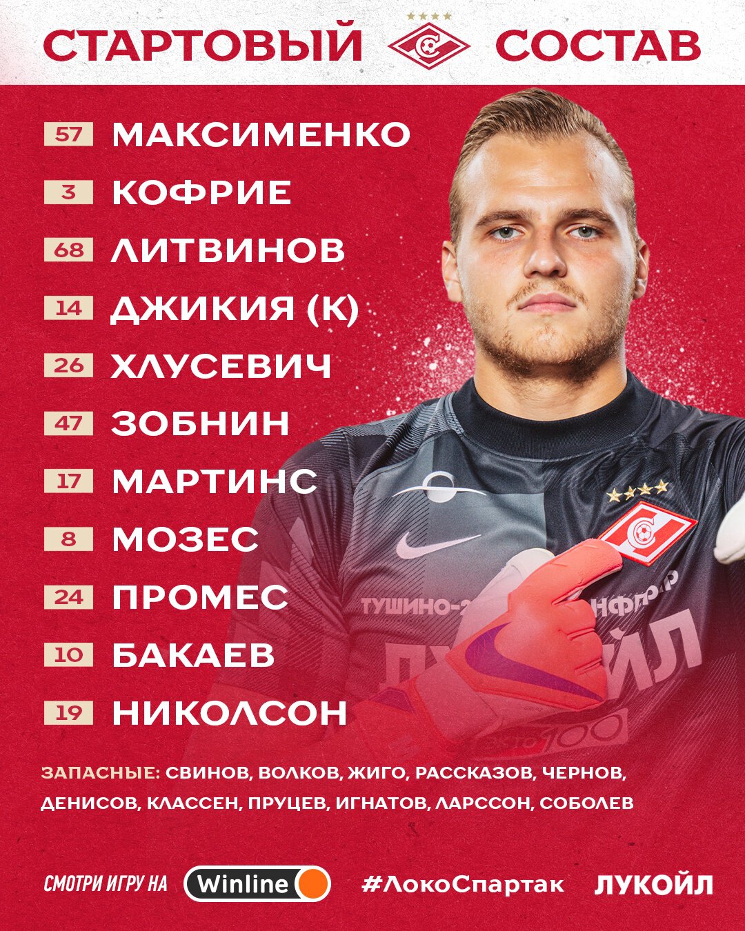 Состав «Спартака» в дерби с «Локо»
