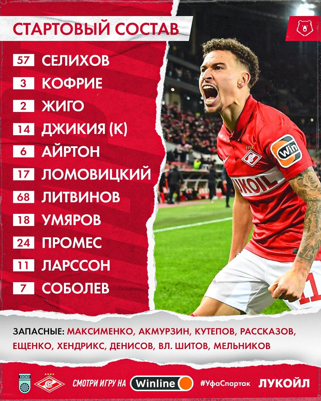 Состав «Спартака» в гостевом матче с «Уфой»