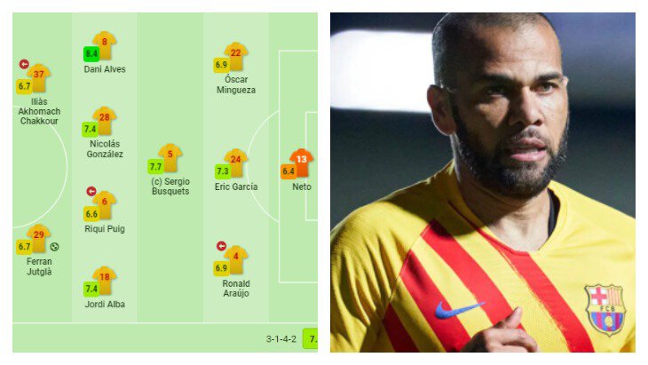 Дани Алвес, Барселона